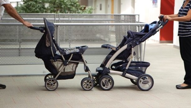 Unsafe strollers