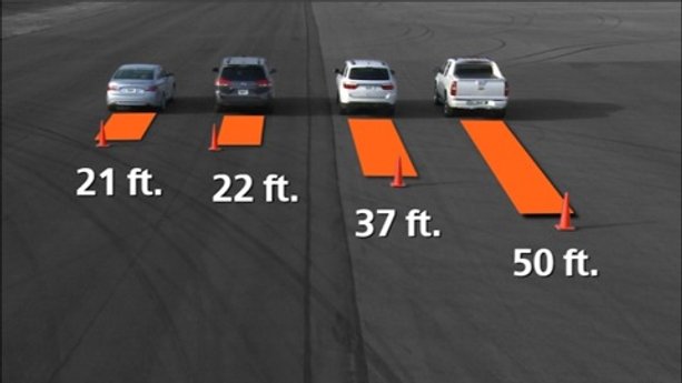 U.S. to Require Rear-view Technology in New Cars