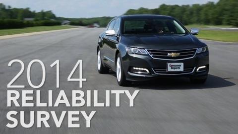 2014 Most and Least Reliable Cars