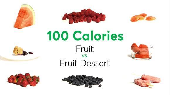 100 Calories of Fruit vs. Fruit Dessert