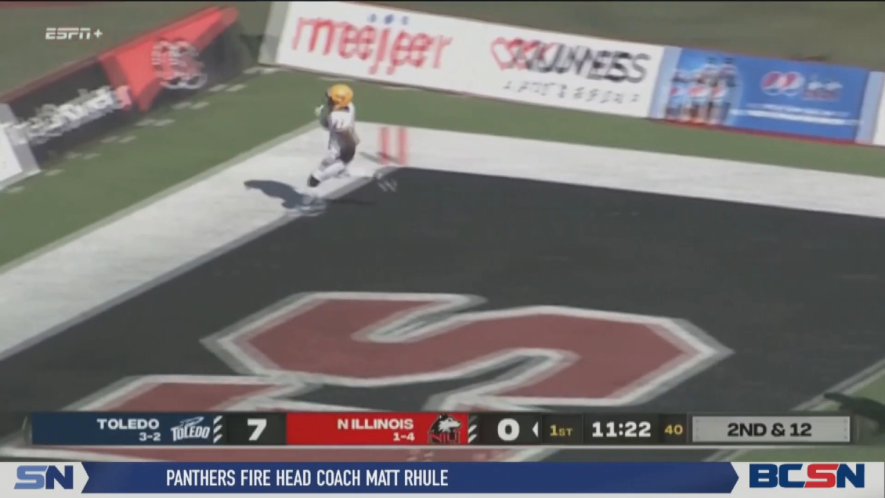 college football concussion protocols