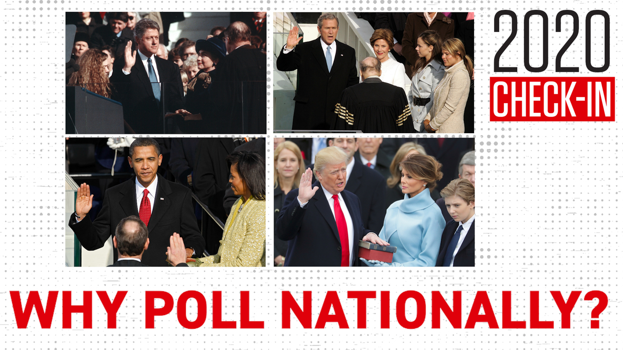 2020 Check-In: What Good Are National Polls If That's Not How We Pick ...