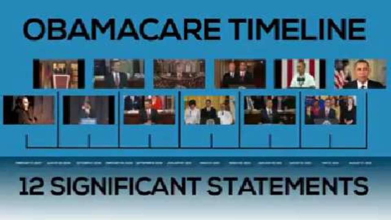 Obamacare timeline POLITICO