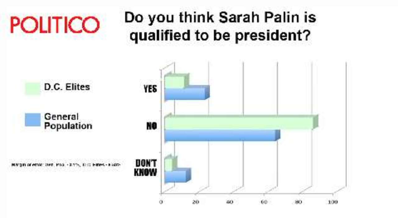 POLITICO Poll Analysis With Andy Barr - POLITICO