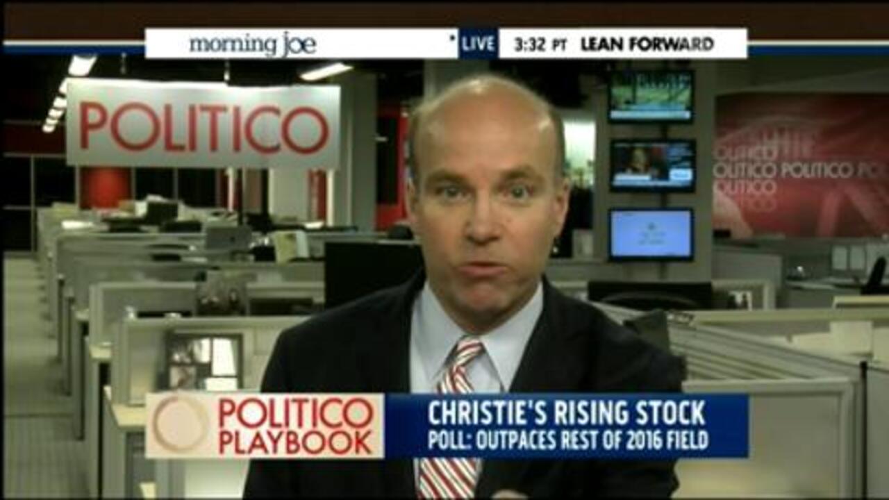 Christie is the 'hottest' - Mike Allen reports on new poll - POLITICO