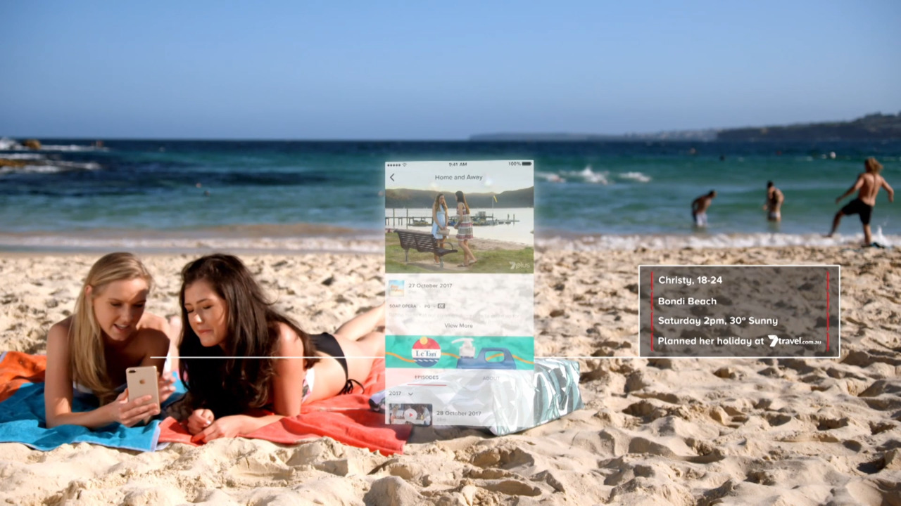 Seven West Media - Customer Success Story (Clive Dickens - Chief Digital Officer)