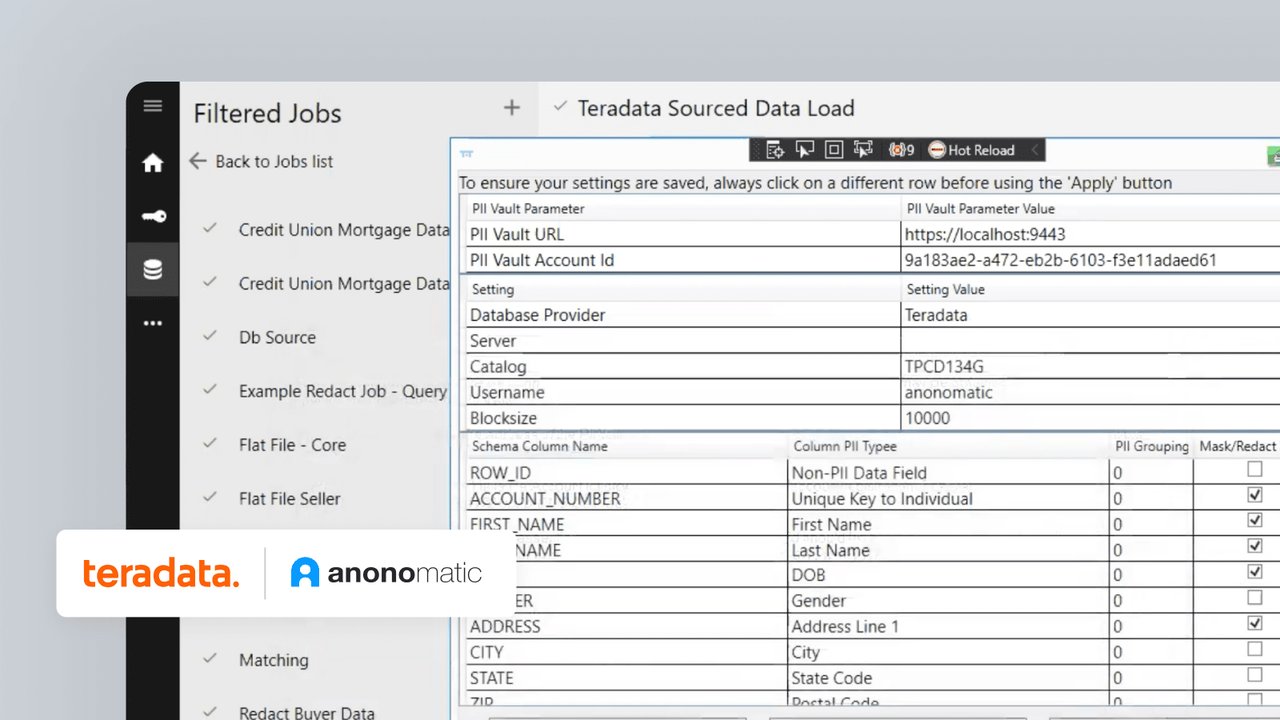 Modernizing Data Protection and Compliance With Poly-Anonymization