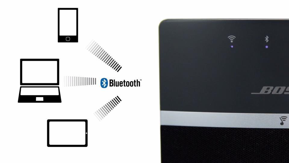 Bose SoundTouch App – Connecting with Bluetooth