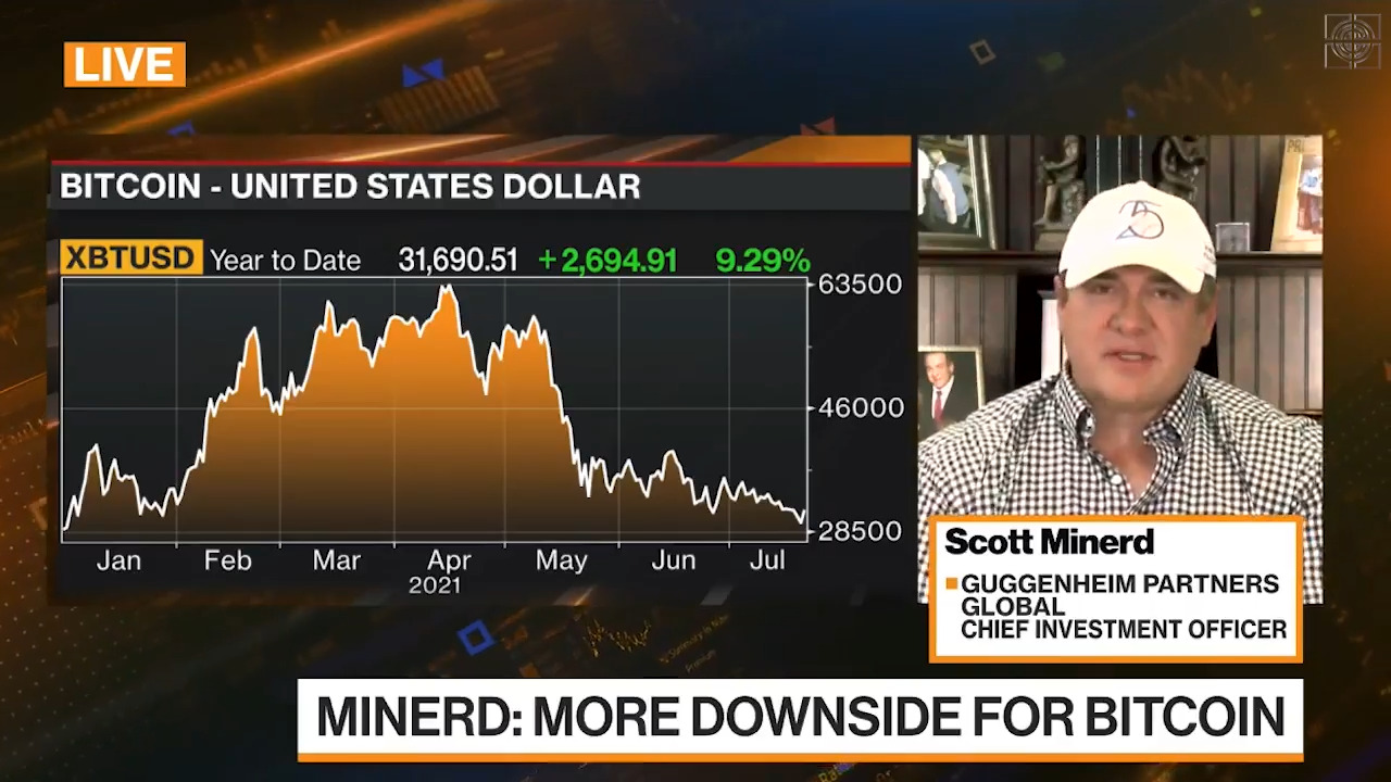 Video Library Guggenheim Partners