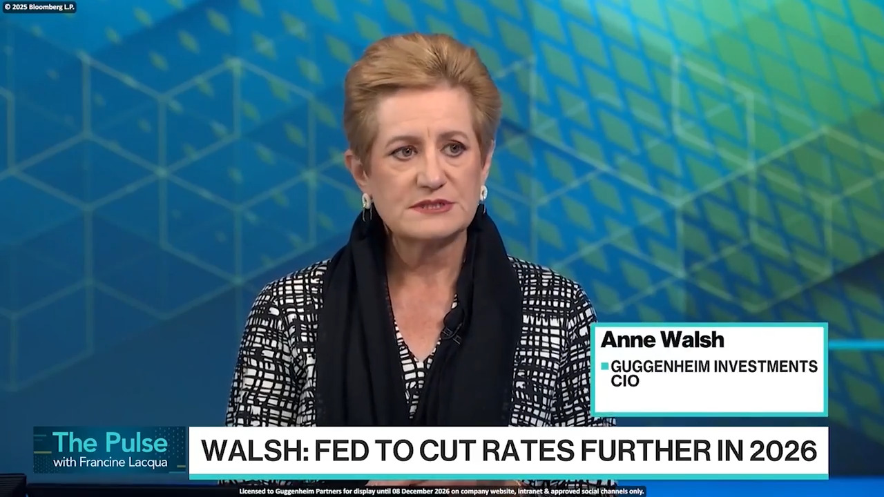 Technology Supercycle Will Have Long-Term Effects | Guggenheim Investments