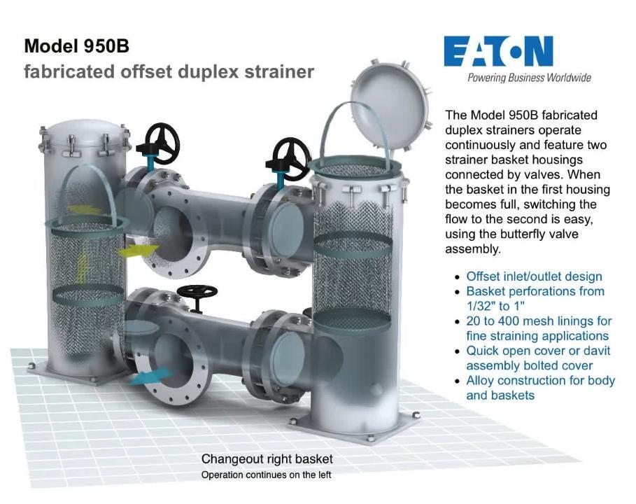 Eaton Model 950B duplex strainer Eaton videos