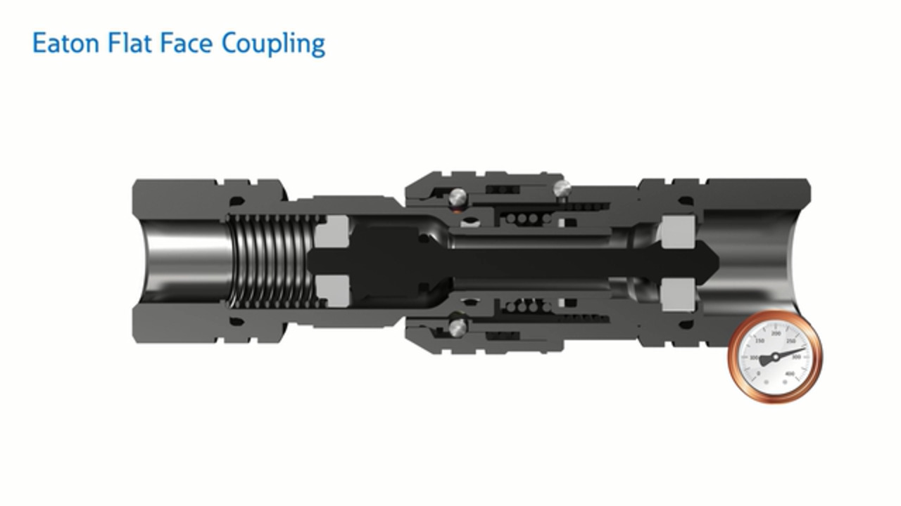 Connectors eaton videos