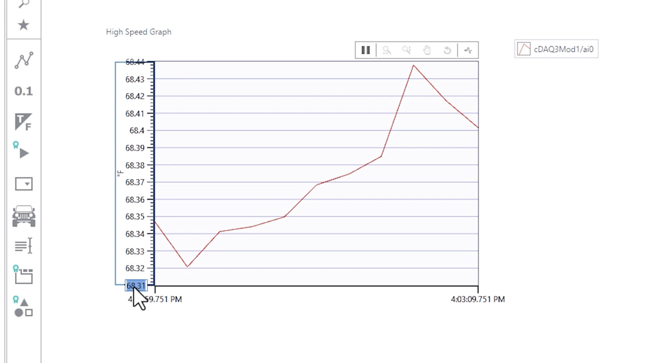 What Is NI FlexLogger? Sensor Configuration & Data Logging Software - NI