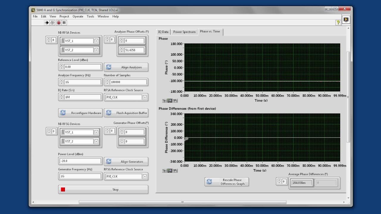 What Is A Pxi Vector Signal Generator Ni