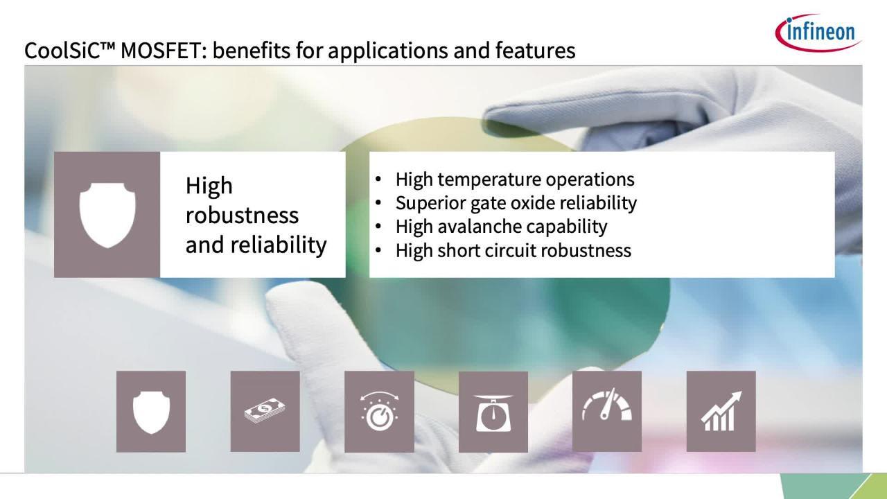 MOSFET CoolSiC™ - Infineon Technologies