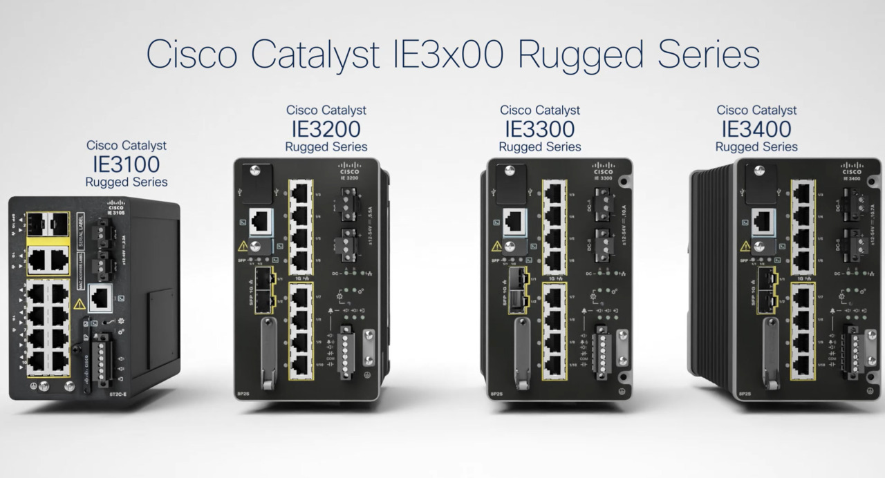 Switches der Cisco Catalyst IE3100 Rugged-Serie​ - Cisco