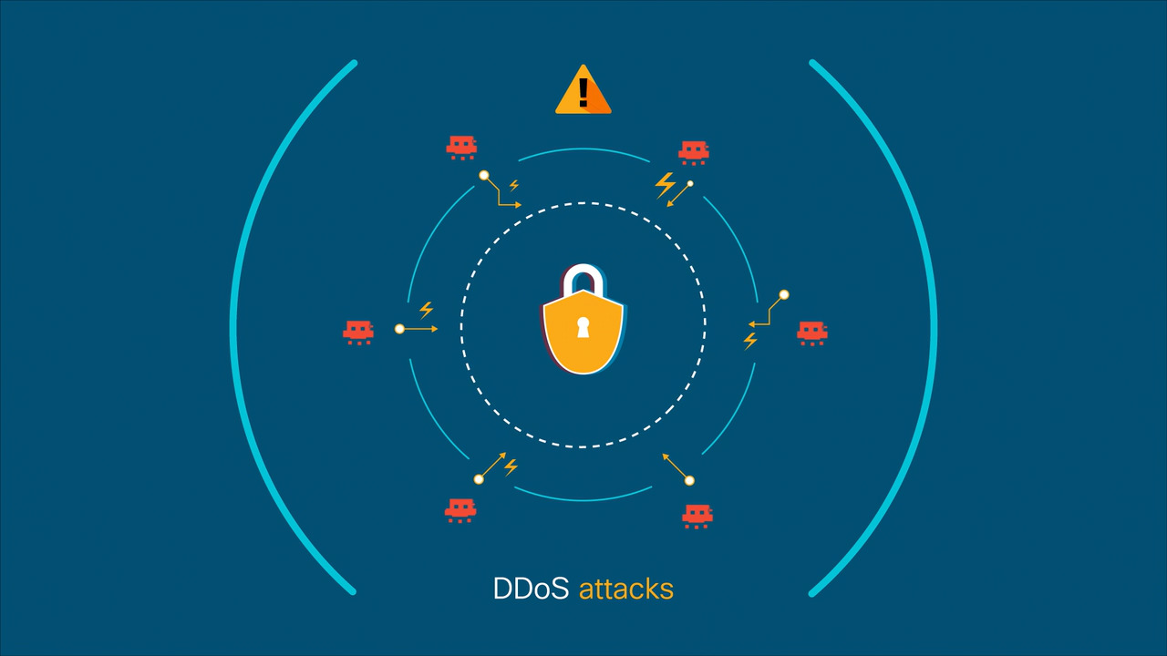 What Is A Ddos Attack Distributed Denial Of Service Cisco - roblox preventing ddos attacks
