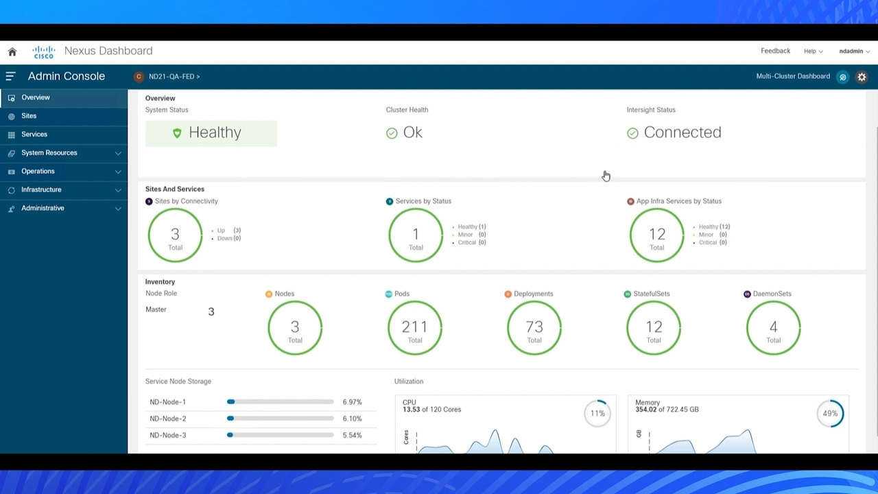 Cisco Nexus Dashboard: painel de rede de nuvem - Cisco