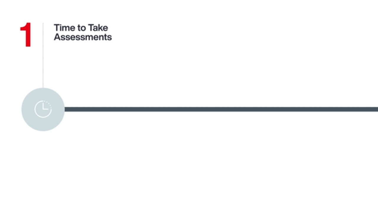 Amazon Assessment Test 2024 What To Expect How To Ace It, 58 OFF