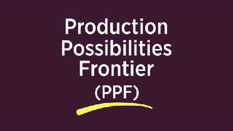 Production possibility frontier (PPF; red curve) represents trade-offs