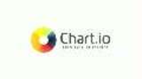 Valley View: Startup Chart.io Looks To Disrupt BI Market With Cloud