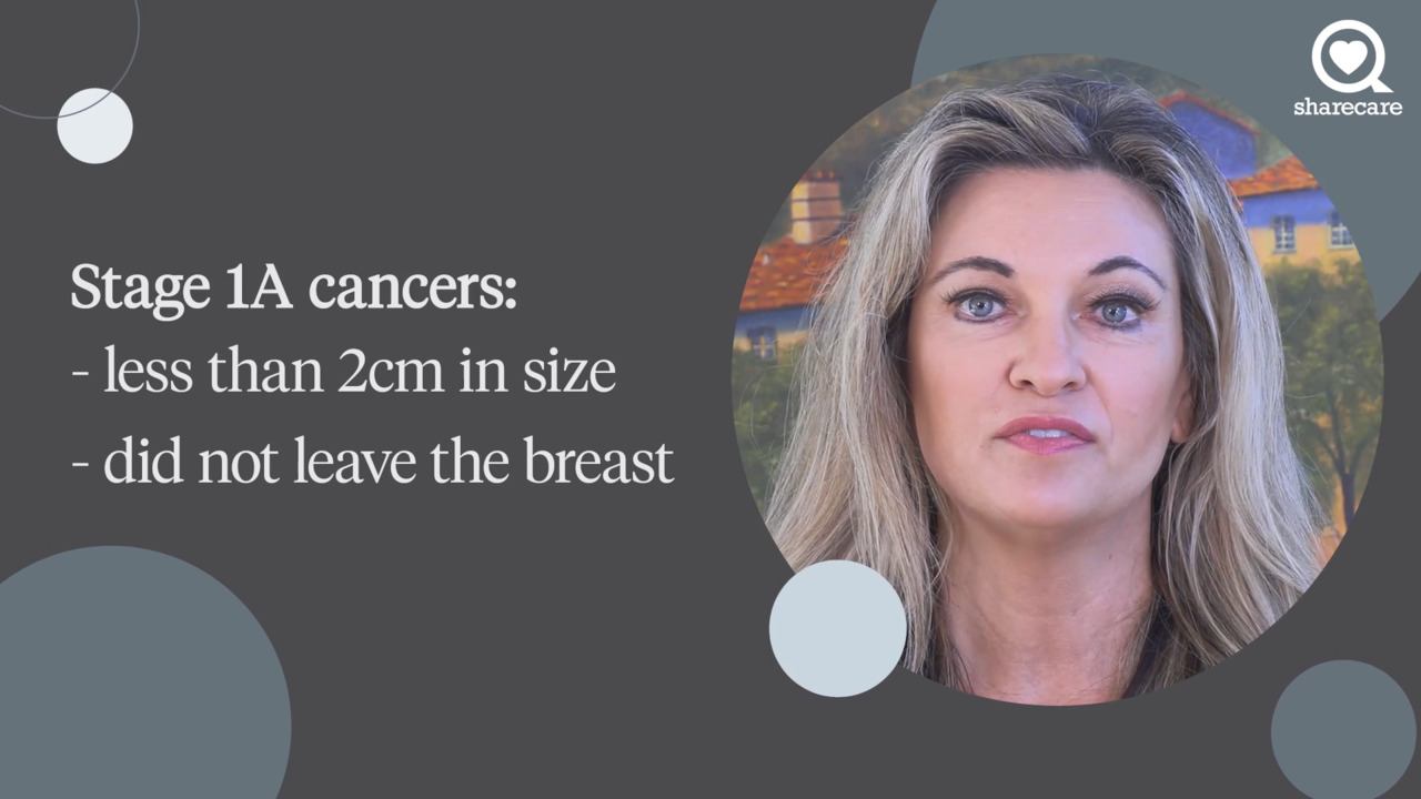 Stages of early breast cancer