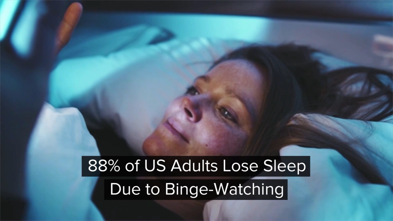 88% of US Adults Lose Sleep Due to Binge-Watching