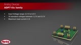 Analog Devices ADP715x Series | Digi-Key Daily Analog Devices ADP715x Series | Digi-Key Daily