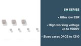 High-Q Capacitors