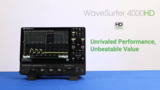 WaveSurfer 4000HD Overview WaveSurfer 4000HD Overview