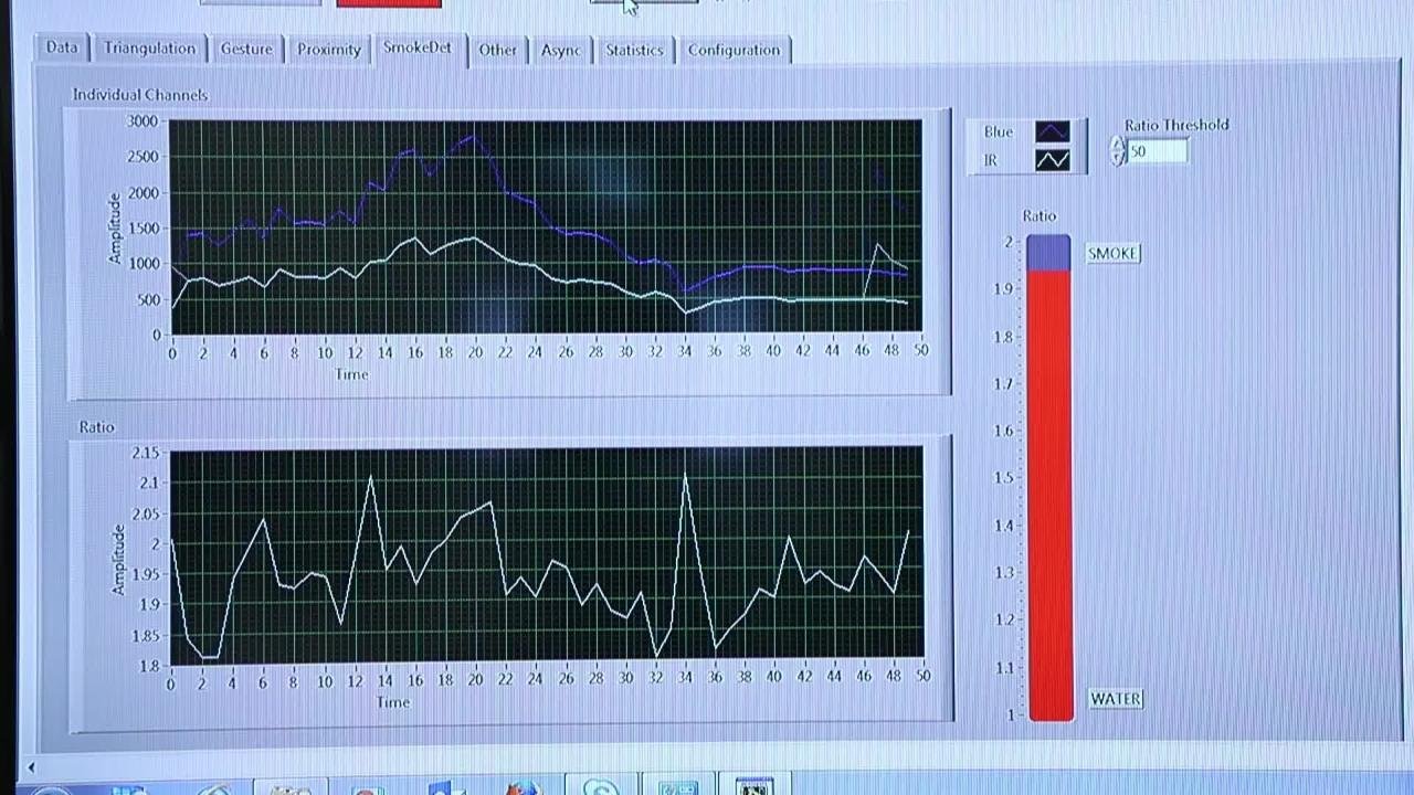 Smoke & Aerosol Detection | DigiKey