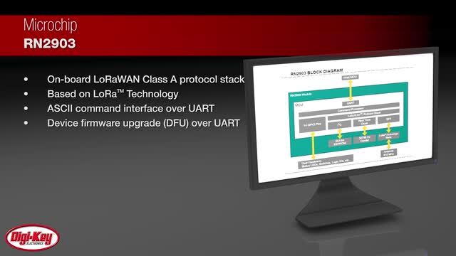 Microchip RN2903 RF Transceiver Module | DigiKey Daily