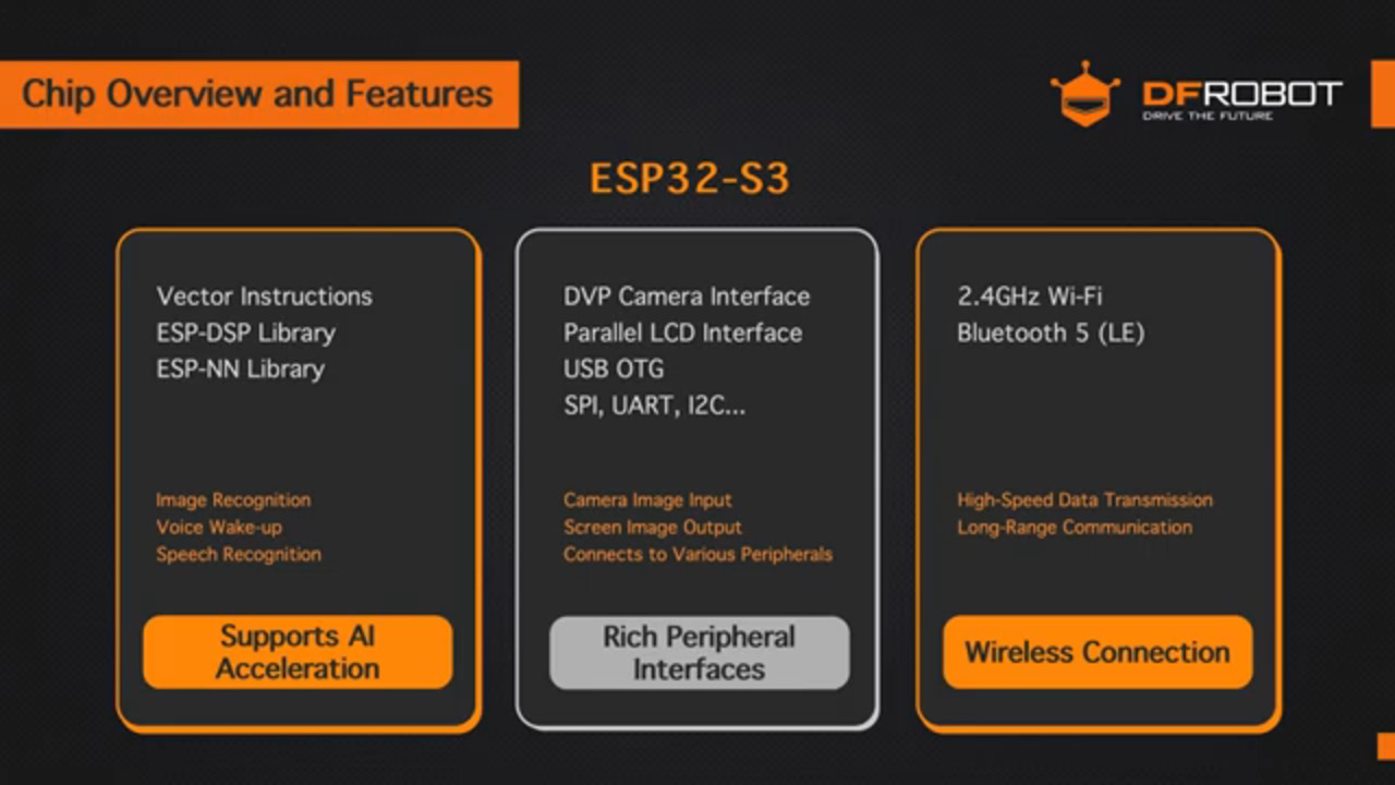 ESP32 Series Ep04 - Edge Computing TinyML Project - the Electronic Nose