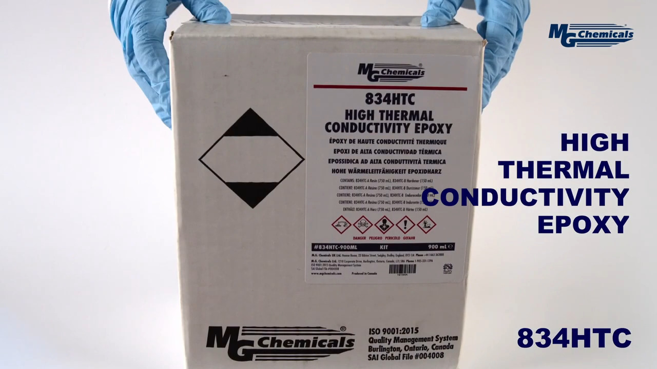 834HTC-900ML Unboxing Video