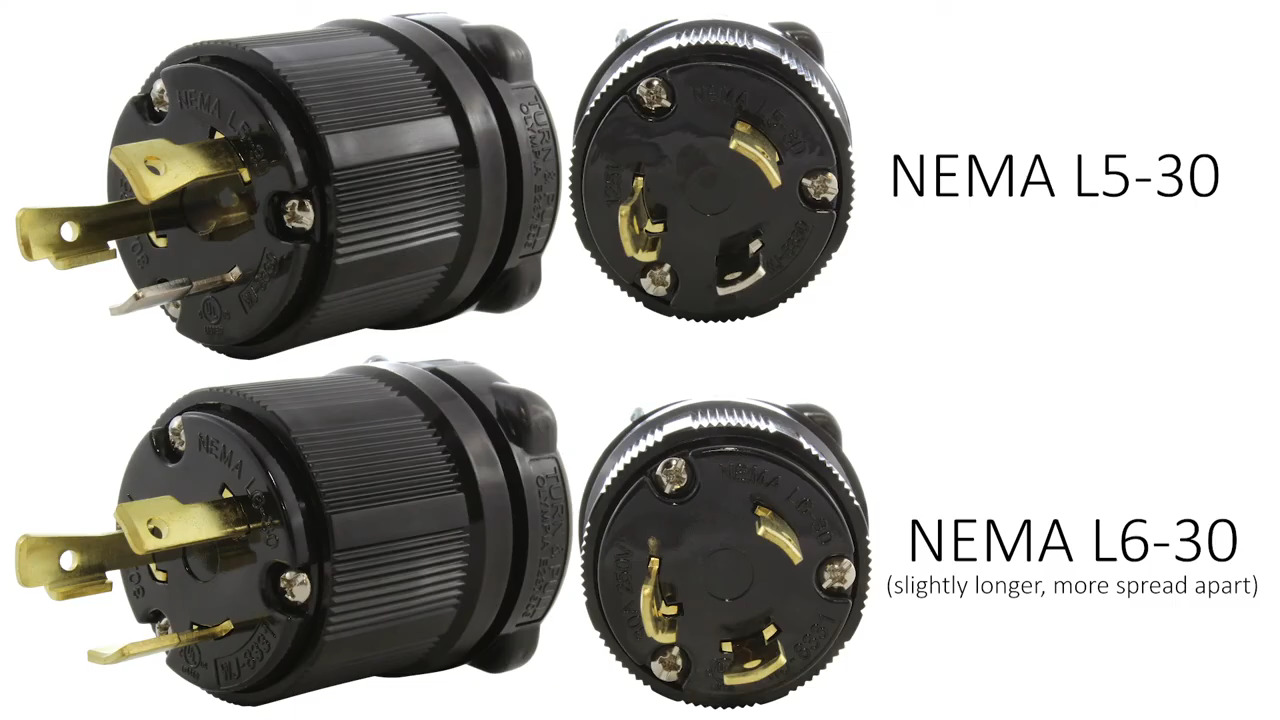 Demystifying L530 and L630 Plugs and Connectors: Clearing Up the Confusion