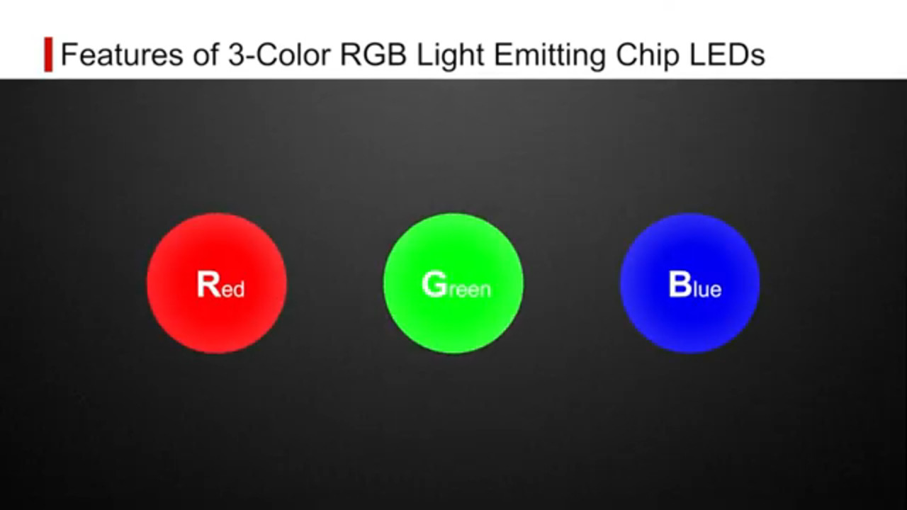 Narrow Chromaticity 3-Color Light Emitting Chip LED: SMLVN6RGBFU