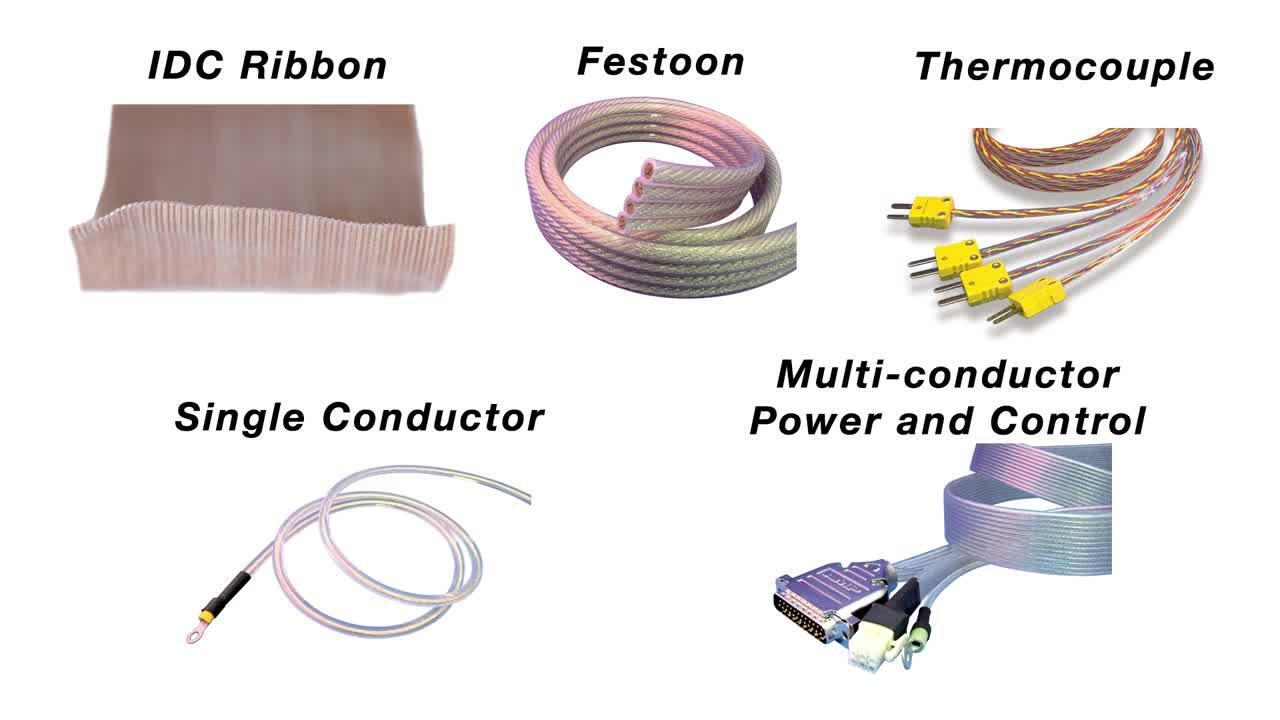 Cicoil Standard Cables Overview