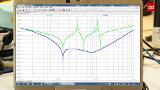 @askLorandt explains: T-Input filter for DC/DC converter @askLorandt explains: T-Input filter for DC/DC converter