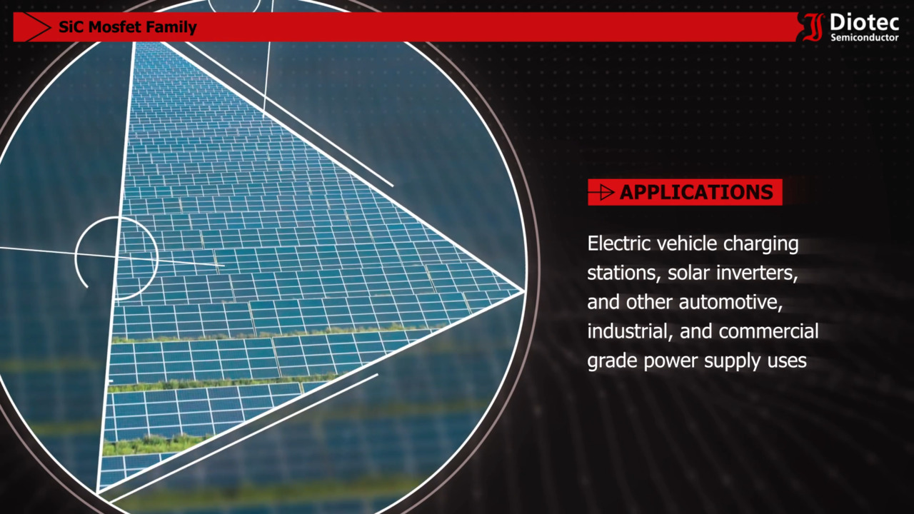Silicon Carbide (SiC) MOSFET Family
