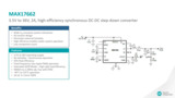 Introduction to the MAX17662 3.5V to 36V, 2A, High-Efficiency, Synchronous Step-Down DC-DC Converter