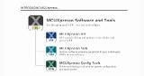 MCUXpresso Software & Tools Announcement from Geoff Lees MCUXpresso Software & Tools Announcement from Geoff Lees