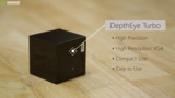 DepthEye Turbo - VGA ToF Camera with Sony IMX556PLR DepthSense™ DepthEye Turbo - VGA ToF Camera with Sony IMX556PLR DepthSense™