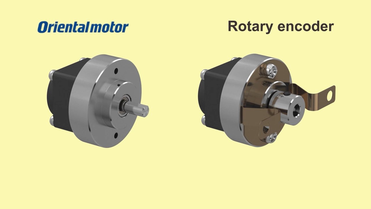 High Resolution Incremental Rotary Encoders