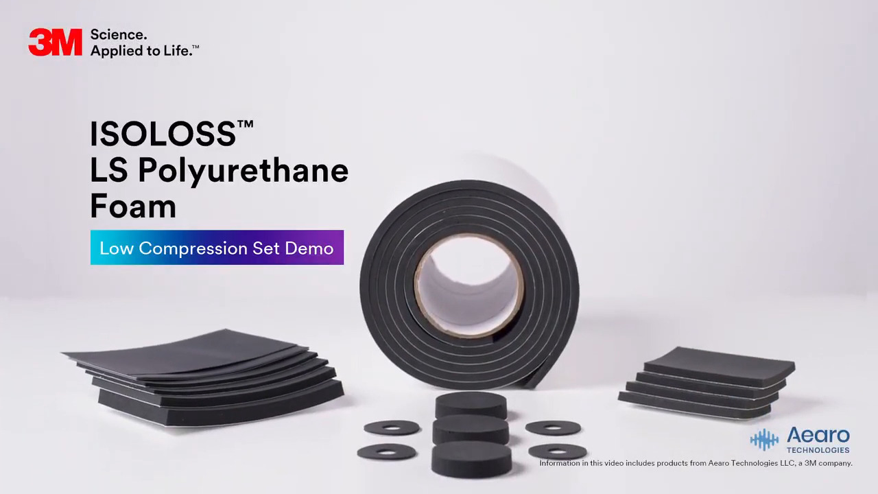 Compression set of polyurethane foams.