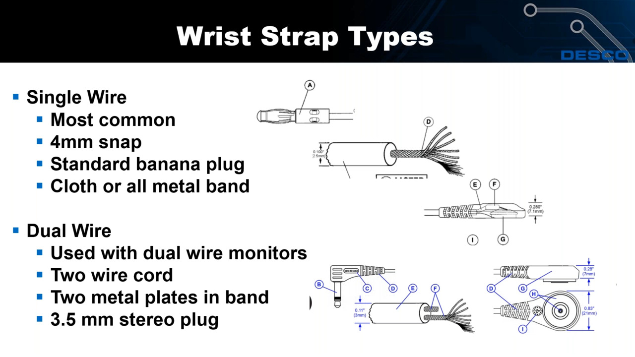 Personnel Grounding ESD Wrist Straps