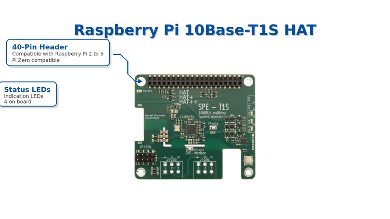 BE-IIS HPP-T1S Raspberry Pi 10BASE-T1S SPE HAT
