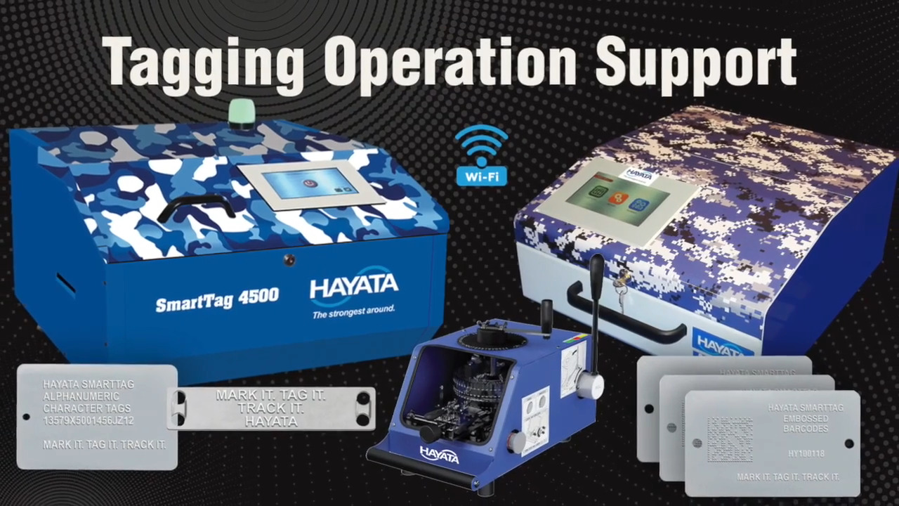 Hayata Products Overview