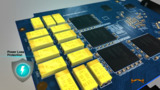 Flexxon Industrial SSD Features- Highly Efficient for Industrial Applications