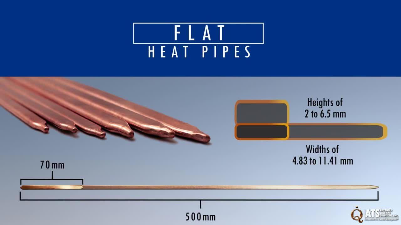 ATS Heat Pipe Line Expansion