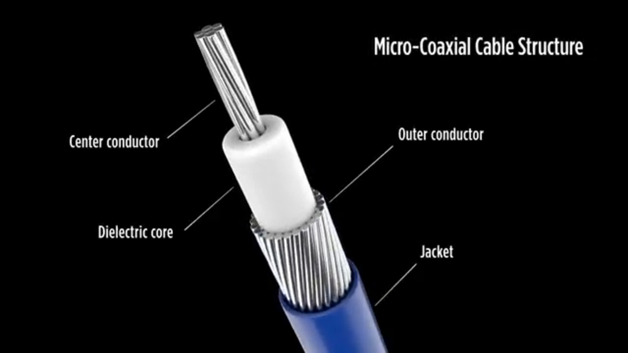 Micro-Coaxial Wire Capabilities